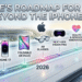 Apple’s Roadmap for 2026